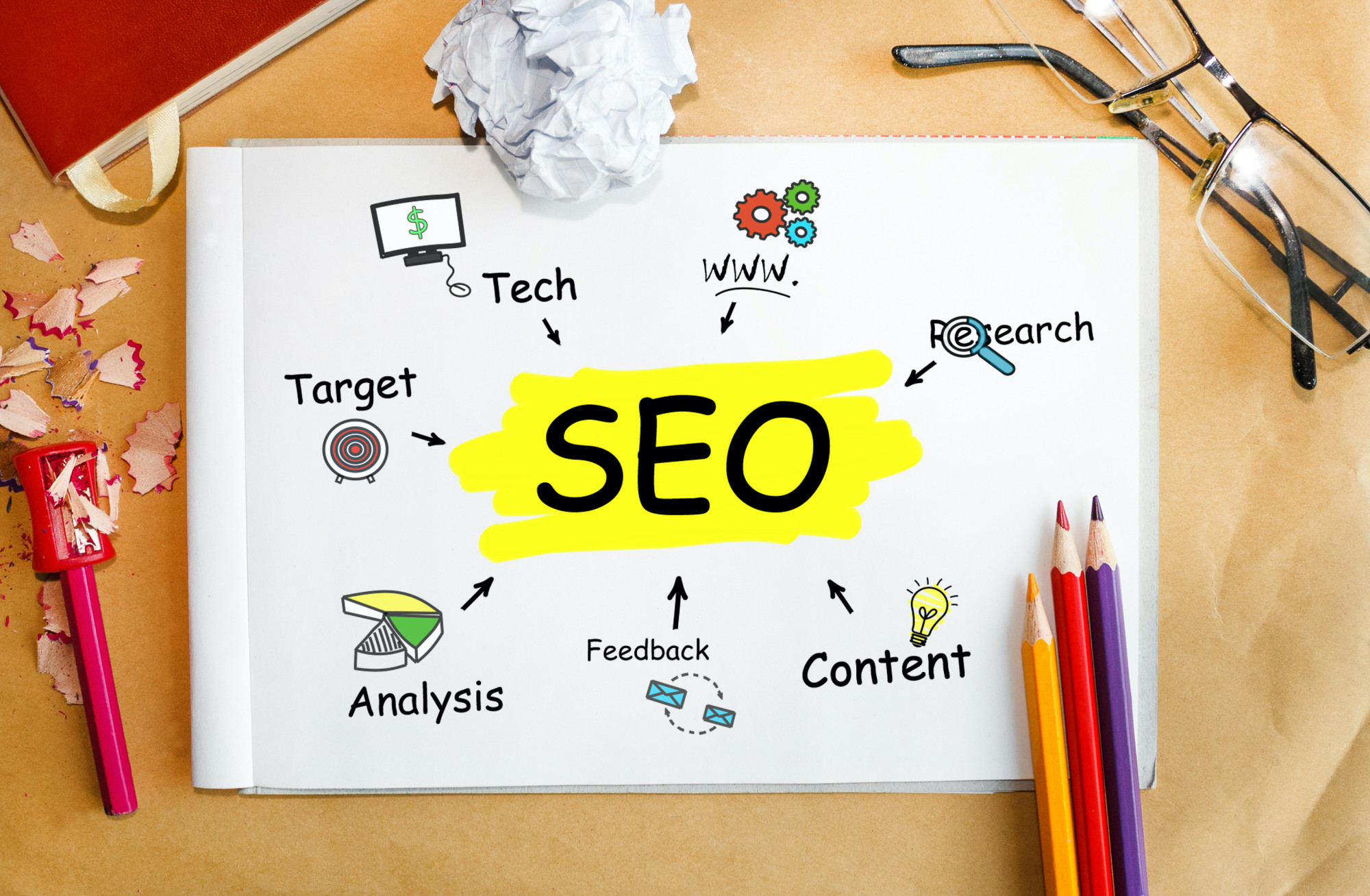 Website SEO for Small Businesses